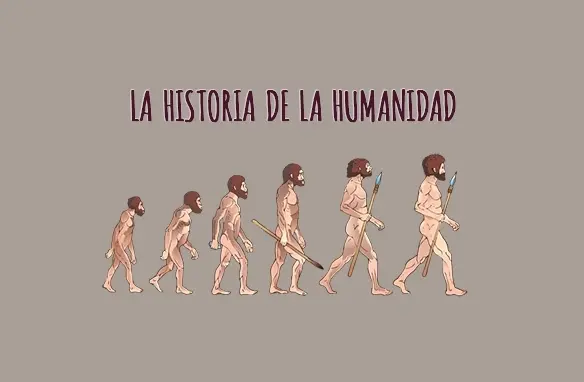 Dibujos de La Historia de la Humanidad
