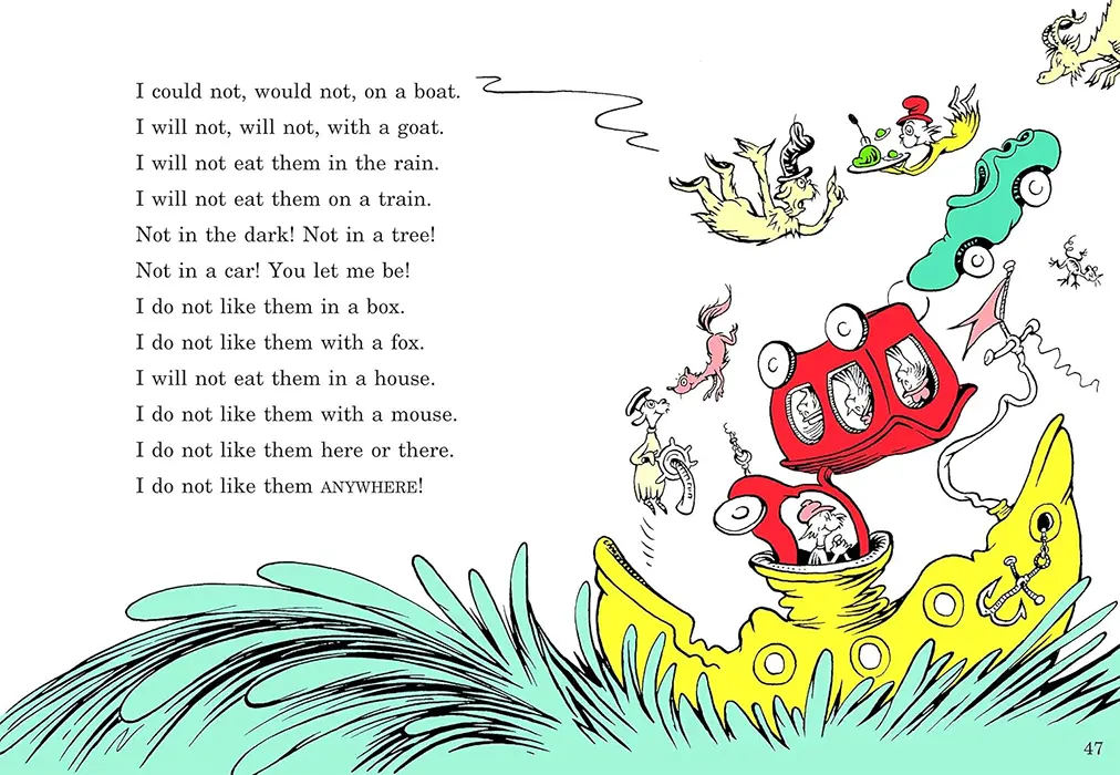 An inside page from the book Green Eggs and Ham by Dr. Seuss.